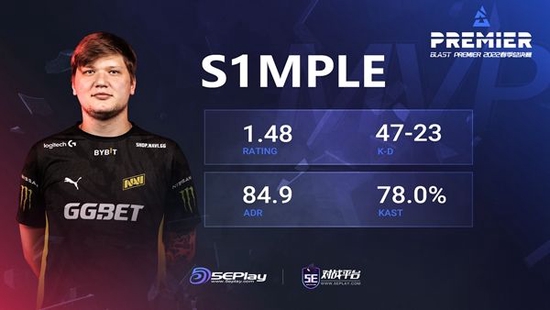 韩国新游戏监管政策启动 S15赛季正式开幕
