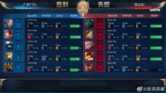 深入解析逃离鸭科夫与代号撤离的俯视角游戏体验