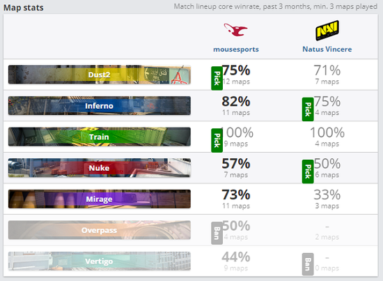 网易游戏全新布局MOBA手游市场引发热议